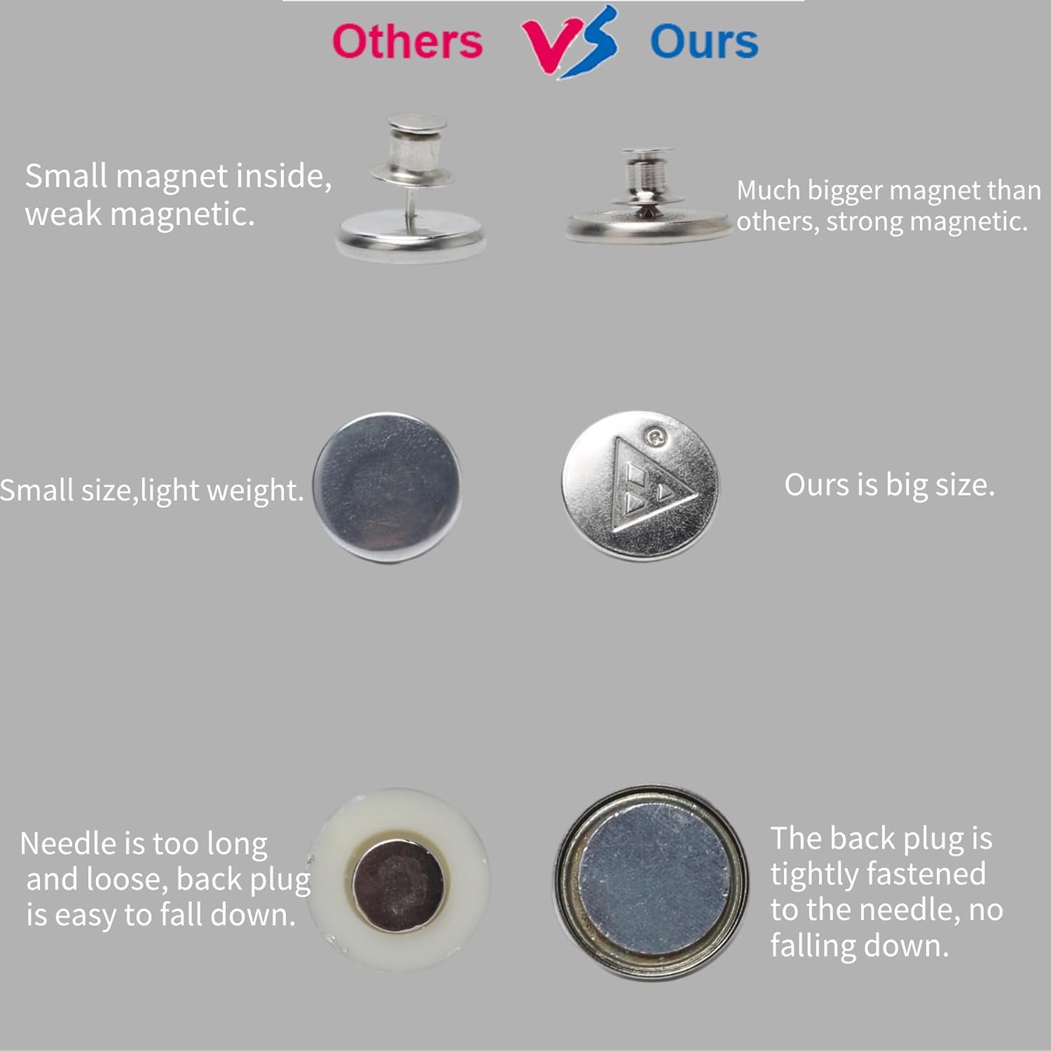 12 Pcs Magnets Shower Curtain Weights, Strong Shower Magnets Attach Shower Liner to Bathtub Bottom and Stop Shower Curtain Blowing in with 16 Self-Adhesive Patches - Image 4