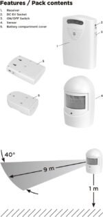 Wireless Driveway Alarm,Home Security Alarm,PIR Motion Sensor Alert System - Image 3