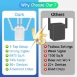 WiFi Extender Signal Booster Internet Repeater Long Range Covers Up - Image 3