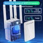 WiFi Extender Signal Booster Internet Repeater Long Range Covers Up - Image 6