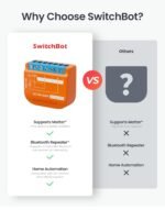 SwitchBot Smart Relay Switch (Relay Switch 1PM US) - Image 3