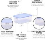 Tupperware Fridge Smart Medium 1.6l 1pc - Image 5