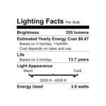 WiZ Candle Color E12 6pk - Image 9