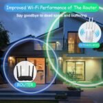 WiFi Extender Signal Booster for Home: Internet Repeater Range - Image 6