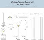 Tuya scene switch Hub with E24093 Tuya scene switch - Image 6