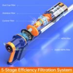 Stick Vacuum,350W/23Kpa Stick Vacuum with Smart Display (L) - Image 4