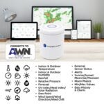 Ambient Weather Network WeatherHub - Image 4